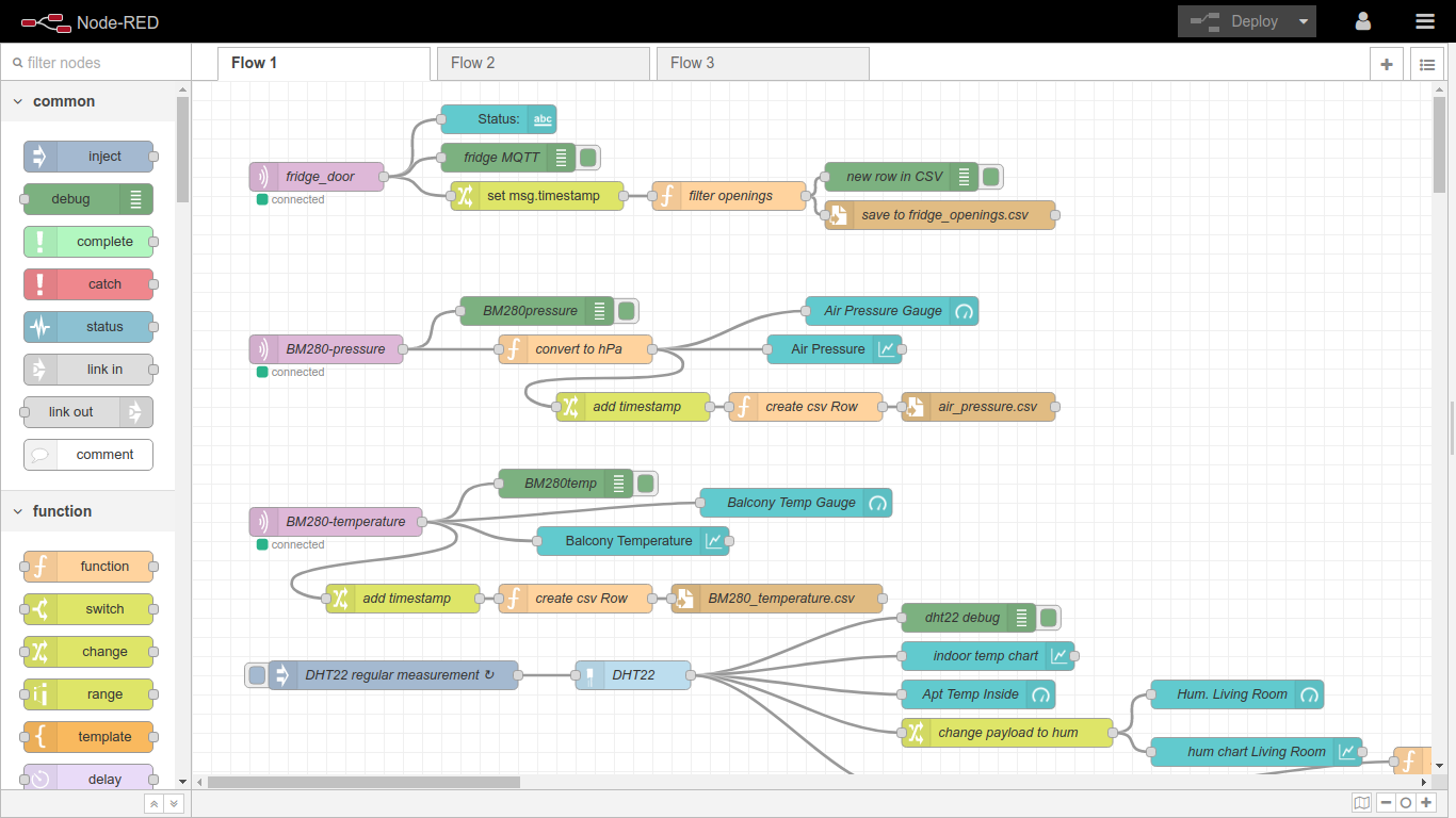 nodered